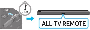 Volume aanpassen met een tv-afstandsbediening - Stap 3