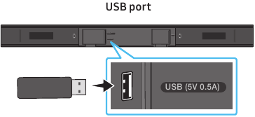 EEN USB-OPLAGAPPARAAT AANSLUITEN - Stap 1