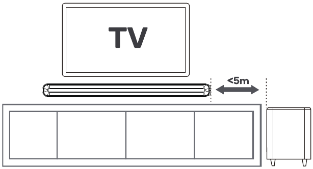 Het product op een entertainmentunit plaatsen
