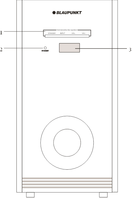 Voorpaneel subwoofer - Bedieningselementen en functies
