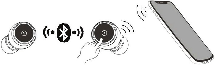 Twee oordopjes verbinden met de mobiele telefoon