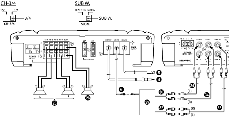 2 luidsprekers + 1 subwoofersysteem