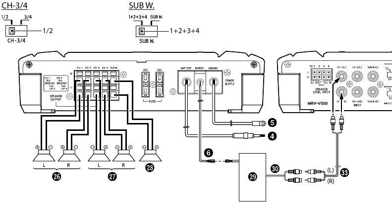 4 luidsprekers + 1 subwoofersysteem (2-kanaals ingang)