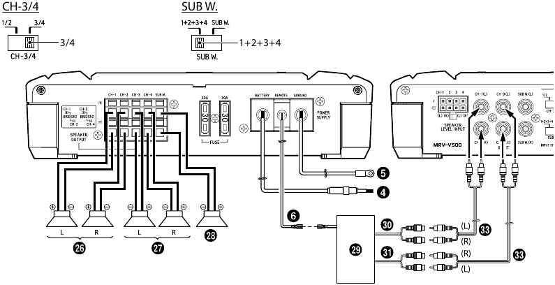 4 luidsprekers + 1 subwoofersysteem (4-kanaals ingang)