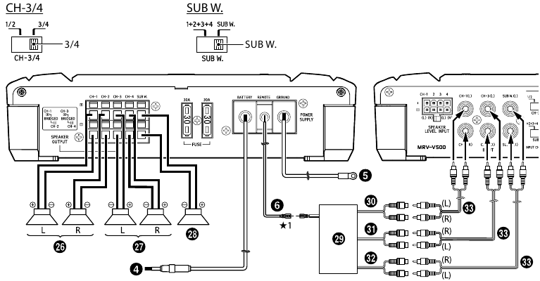 4 luidsprekers + 1 subwoofersysteem (5-kanaals ingang)