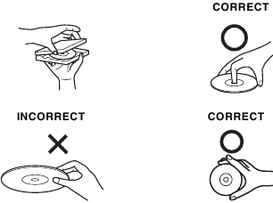 Correcte schijfbehandeling