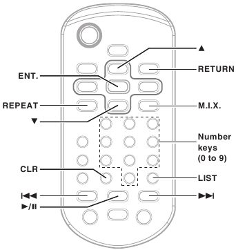 MP3/WMA/AAC/WAV bedieningselementen