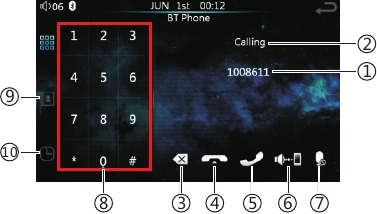BT-telefoon openen