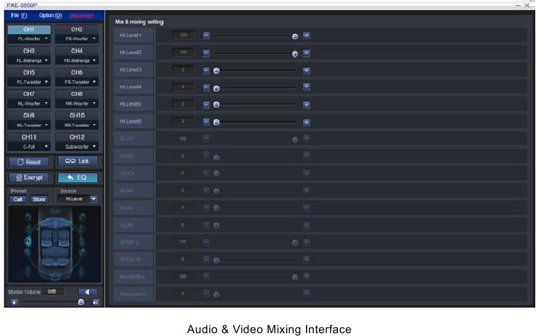 Bedieningsinterface - Audio- en videomixinginterface