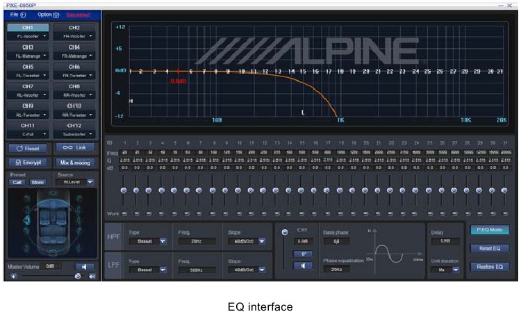Bedieningsinterface - EQ-interface