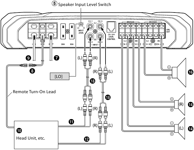 SYSTEEMDIAGRAMMEN - 2 luidsprekers + subwoofersysteem