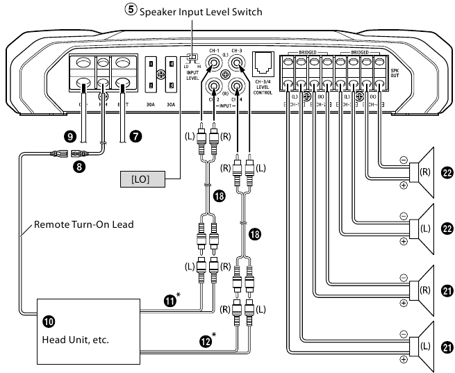 SYSTEEMDIAGRAMMEN - 2-weg frontsysteem