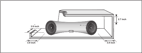 Installatie en goede ventilatie