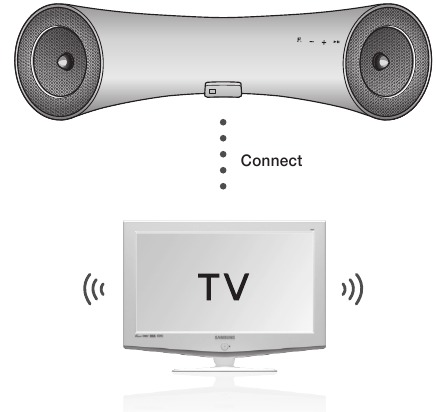 VERBINDEN MET BLUETOOTH-APPARATEN