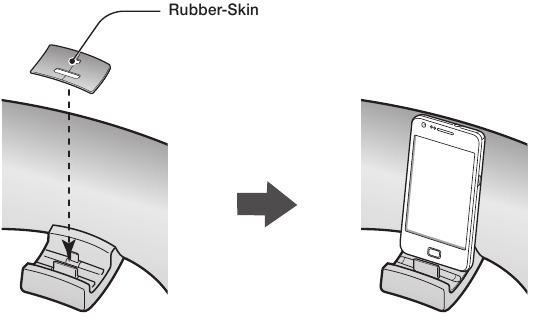 RUBBER - HUID