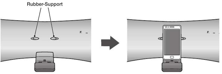 RUBBER - ONDERSTEUNING