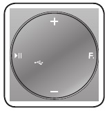 usb-modus op display