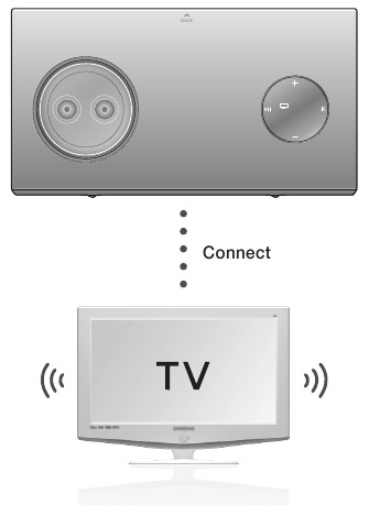 VERBINDEN MET BLUETOOTH-APPARATEN - Methode 1