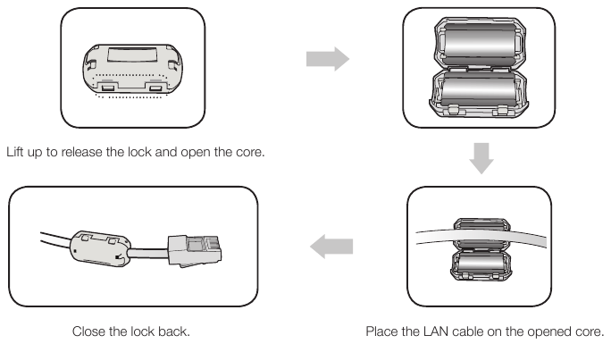 DE FERRIETKERN INSTALLEREN OP DE LAN-KABEL