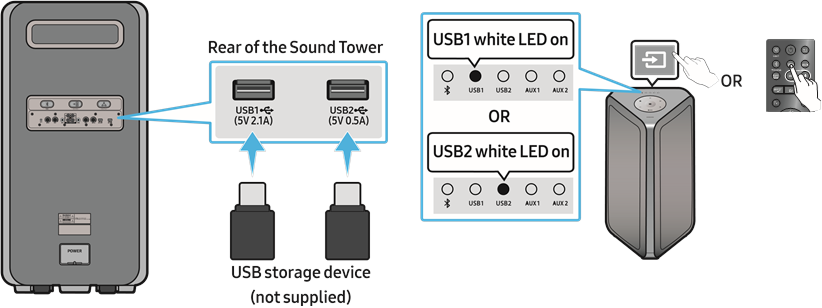EEN USB-OPSLAGAPPARAAT AANSLUITEN