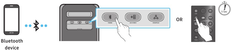 Een mobiel apparaat aansluiten via Bluetooth