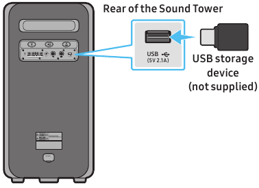 EEN USB-OPSLAGAPPARAAT AANSLUITEN - Stap 1