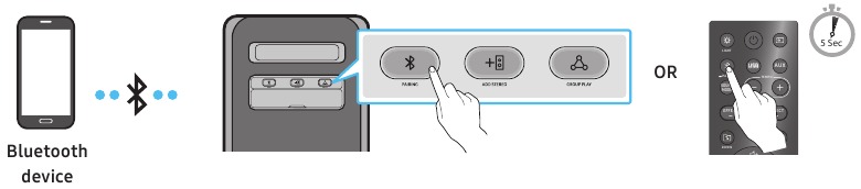 Een mobiel apparaat aansluiten via Bluetooth