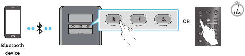 Een mobiel apparaat aansluiten via Bluetooth