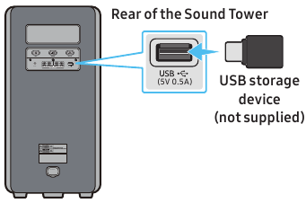 EEN USB-OPLAGAPPARAAT AANSLUITEN - Stap 1