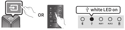 EEN USB-OPLAGAPPARAAT AANSLUITEN - Stap 2