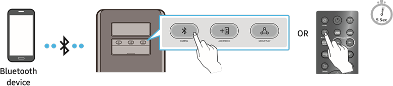 Een mobiel apparaat aansluiten via Bluetooth