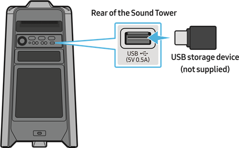EEN USB-OPLAGAPPARAAT AANSLUITEN