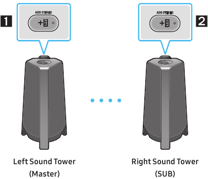 Een smartphone en Stereo Group-modus gebruiken
