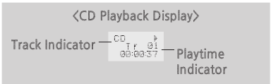 CD/MP3/CD-R afspelen