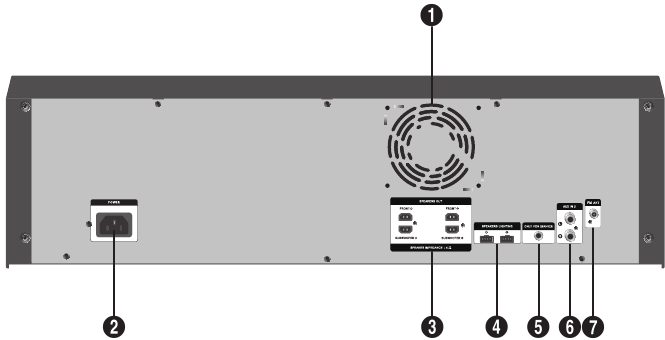 Achterpaneel