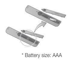 Batterijen plaatsen in de afstandsbediening