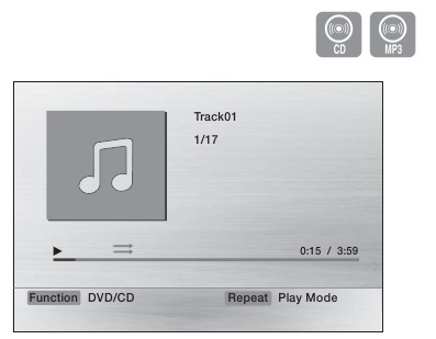 Audio CD(CD-DA)/MP3/WMA Playback
