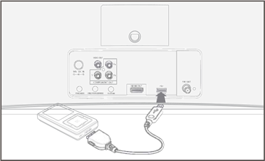 Mediabestanden afspelen met de USB Host-functie