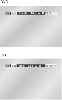screenshot van herhaalmenu