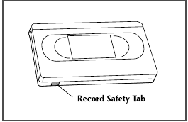 Afbeelding van een VHS-band en een diagram dat laat zien waar de opnameveiligheidslip zich bevindt.