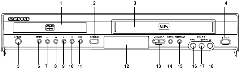 Systeemoverzicht - Overzicht voorpaneel