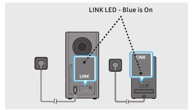 De subwoofer of surroundluidsprekers handmatig aansluiten - Stap 3