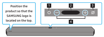 Bovenpaneel van de soundbar
