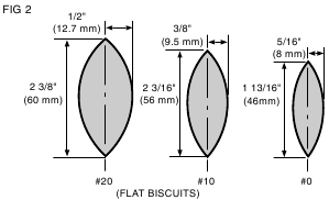 Afmetingen van uitgesneden platte houten deuvels/koekjes