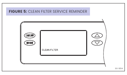 HET FILTER REINIGEN