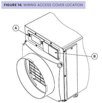 BEDRADING