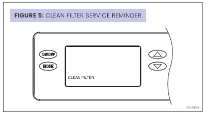 HET FILTER REINIGEN