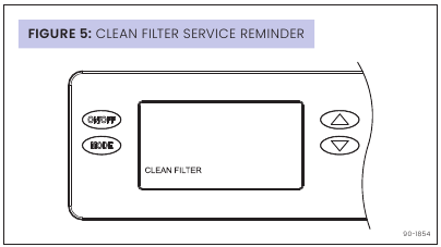 SERVICEHERINNERING FILTER REINIGEN