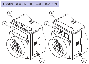 DE GEBRUIKERSINTERFACE HERPOSITIONEREN - Stap 1