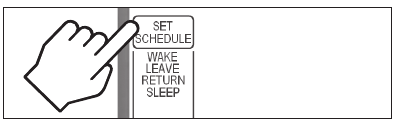 PROGRAMMASCHEMA'S WIJZIGEN - Stap 1